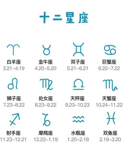 4月4號是什麼星座|4月4日什麼星座 